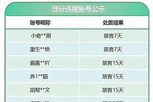 raybet雷竞技最新截图0